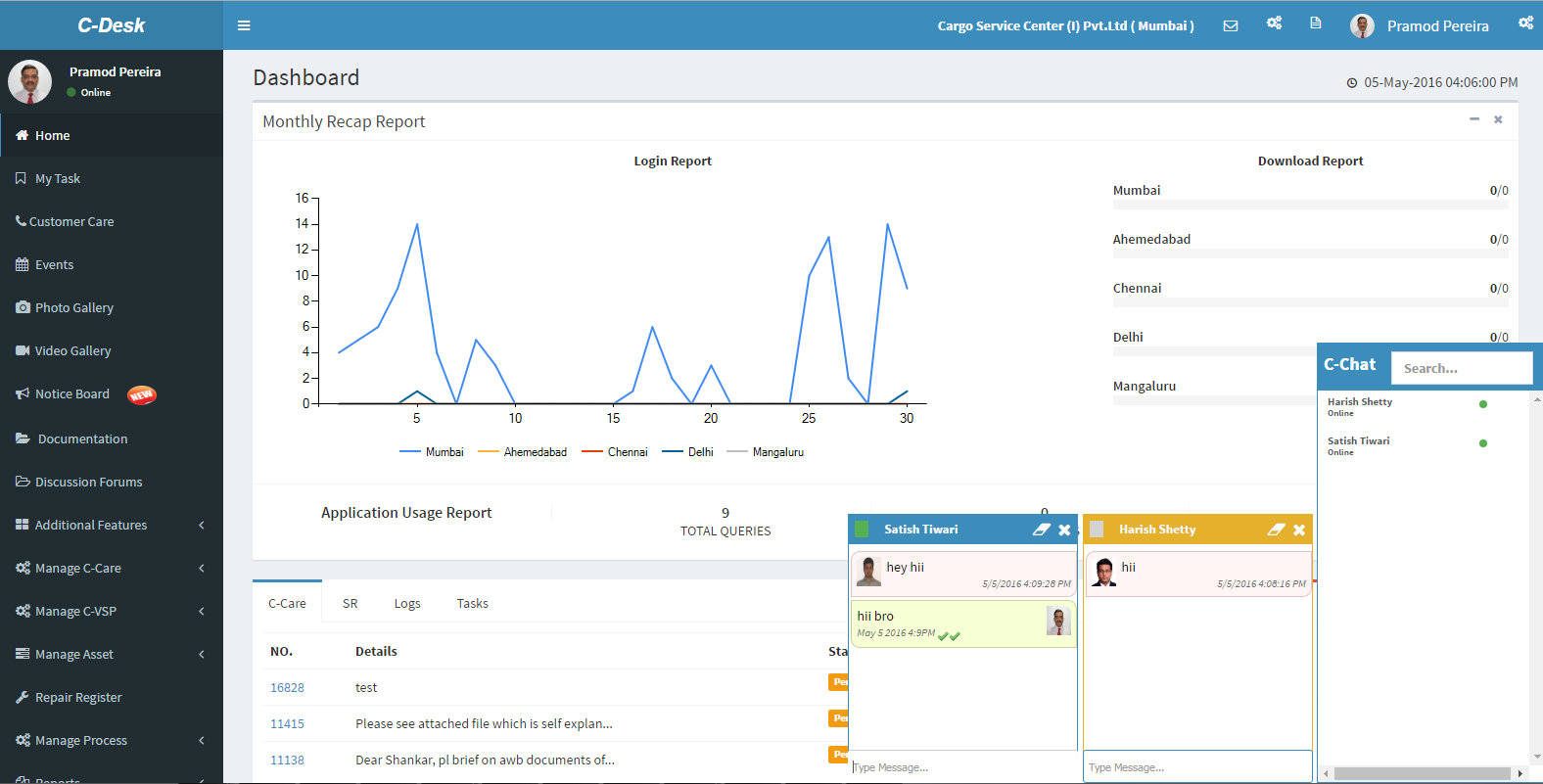 Service Request management